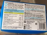 Mängden socker i Shortbread Caramel et Chocolat au Lait