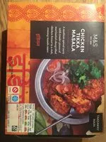 Mängden socker i Chicken tikka masala