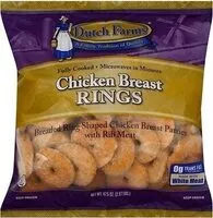 Mängden socker i Chicken Breast Rings