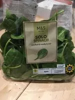 Mängden socker i Solo Spinach