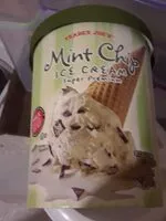 Mängden socker i Mint chip Ice cream