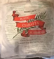 Mängden socker i Flatbread