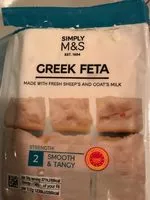 Mängden socker i Greek feta
