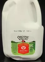 Mängden socker i Whole Milk