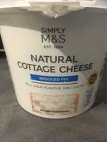 Mängden socker i Cottage Cheese