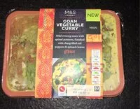Mängden socker i Goan Vegetable curry