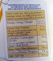 Mängden socker i Cruscarelli