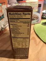 Mängden socker i Granola bars