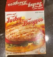Mängden socker i Turkey burger