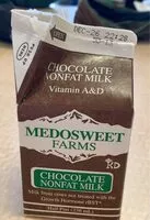 Mängden socker i Chocolate Milk