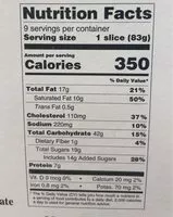 Mängden socker i Il Gean Pandoro