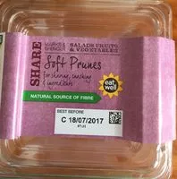 Mängden socker i Dark Chocolate collection