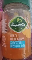Mängden socker i Dżem