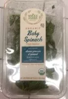 Mängden socker i Baby spinach