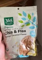 Mängden socker i Ground Blend: Chia & Flax