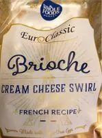 Mängden socker i Brioche