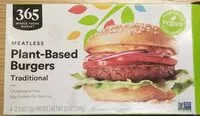 Mängden socker i Plant- Based Burgers