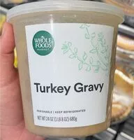 Mängden socker i Gravy