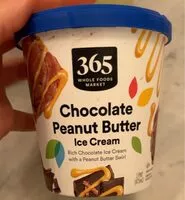 Mängden socker i Chocolate Peanut Butter Ice Cream