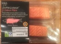 Mängden socker i Scottish Lochmuir