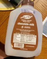 Mängden socker i Chocolate Milk