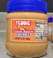 Mängden socker i Crema Arachidi