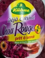 Mängden socker i Chou rouge