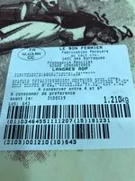 Mängden socker i Langres