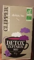 Mängden socker i Detox