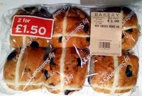 Mängden socker i Hot Cross Buns