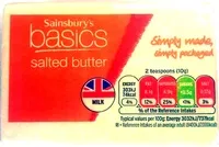 Mängden socker i Salted Butter