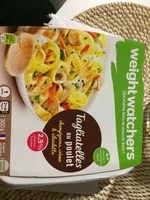 Mängden socker i Tagliatelles