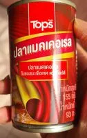 Mängden socker i ปลาแมคเคอเรล
