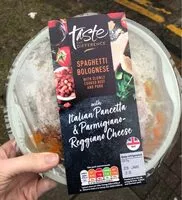 Mängden socker i Spaghetti Bolognese