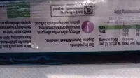 Mängden socker i Spaghetti