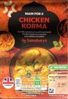 Mängden socker i Chicken Korma