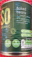 Mängden socker i Baked Beans in tomato sauce