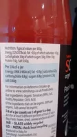 Mängden socker i SO Organic Passata