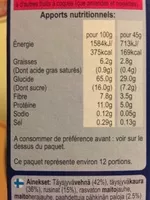 Mängden socker i Alpes swiss style muesli