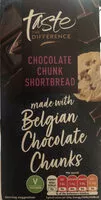 Mängden socker i Chocolate Chunk Shortbread