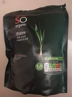 Mängden socker i SO Organic Dates