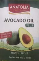 Mängden socker i Advocardo oil