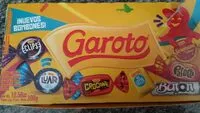 Mängden socker i Garoto bombones