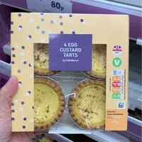 Mängden socker i Custard tard