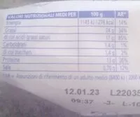 Mängden socker i Stracchino