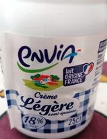 Mängden socker i crème légère 18%
