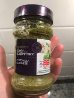 Mängden socker i Pesto alla Genovese