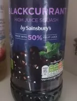 Mängden socker i Blackcurrant High Juice Squash