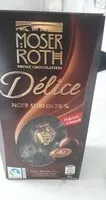 Mängden socker i Délice