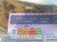 Mängden socker i Genoa cake